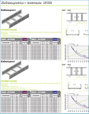 Кабельросты Н100
