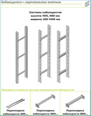 Кабельросты – вертикальная система